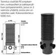 Tillsynbrunn 315X1000mm Meltex - Avloppssystem och gårdsbrunnar - 1102451 - 2