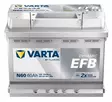 Käynnistysakku Varta 12V 60Ah 640A - Auton Akut ja Ajoneuvoakut - 4016987167311 - 1
