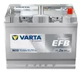 Käynnistysakku Varta 12V 72Ah 760A - Auton Akut ja Ajoneuvoakut - 4016987167281 - 1