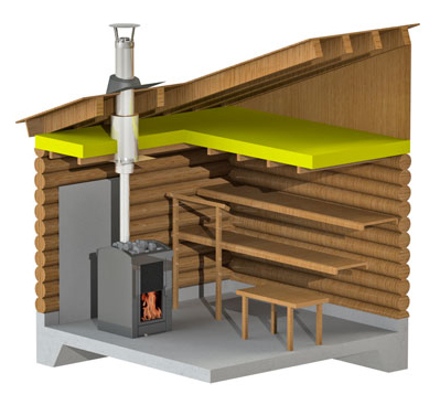 Skorstenspaket Jeremias ECO Färg Rostfri - Rökkanaler och skorstenar - 18205031 - 1