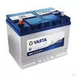 Käynnistysakku Varta 12V 70Ah 630A - Auton Akut ja Ajoneuvoakut - 5704130633132 - 1