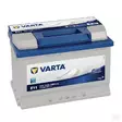 Käynnistysakku Varta 12V 74Ah 680A - Auton Akut ja Ajoneuvoakut - 5740120683132 - 1