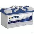 Käynnistysakku Varta 12V 75Ah 730A - Auton Akut ja Ajoneuvoakut - 575500073D842 - 1