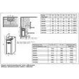 Bastuaggregat The Wall SW60E Black Steel - Elaggregat - 6417659026543 - 5