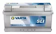 Käynnistysakku Varta 12V 88Ah 740A - Auton Akut ja Ajoneuvoakut - 4016987167793 - 1