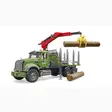 Bruder Mack Granite Nosturiauto Leluauto - Leluautot ja Tarvikkeet - 4001702028244 - 3