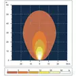LED-työvalo, 27 W, 3000 lm, Neliö - Työvalot ja Polttimot - LA10555 - 5
