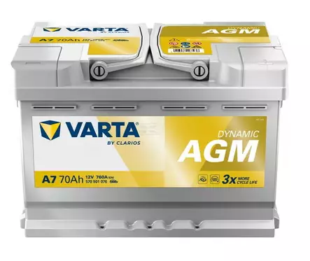 Käynnistysakku Varta 12V 70Ah 760A - Auton Akut ja Ajoneuvoakut - 4016987167236 - 1
