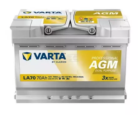 Käynnistysakku Varta 12V 70Ah 760A - Auton Akut ja Ajoneuvoakut - 4016987166987 - 1