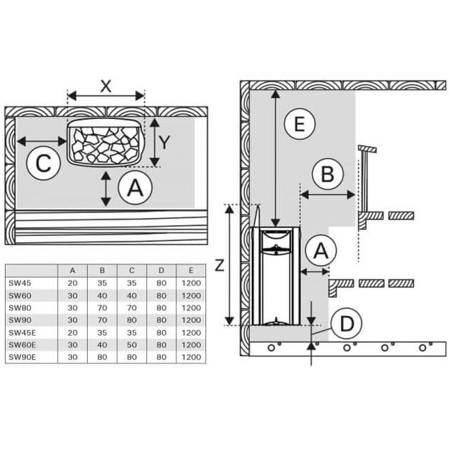 Harvia Wall SW80 Sähkökiuas 8kW Teräs — produktbilde fra lakkapaa.no — 4