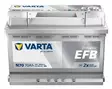 Käynnistysakku Varta 12V 70Ah 760A - Auton Akut ja Ajoneuvoakut - 4016987167328 - 1