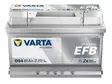 Käynnistysakku Varta 12V 65Ah 650A - Auton Akut ja Ajoneuvoakut - 4016987167359 - 1